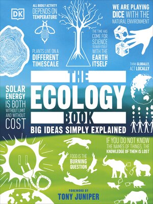 cover image of The Ecology Book
